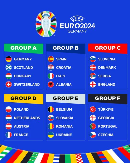 vong bang euro 2024